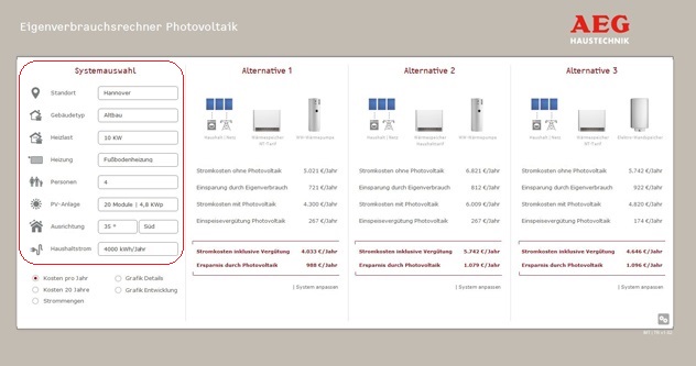 Photovoltaik-Eigenverbrauchsrechner als Excel-Tool